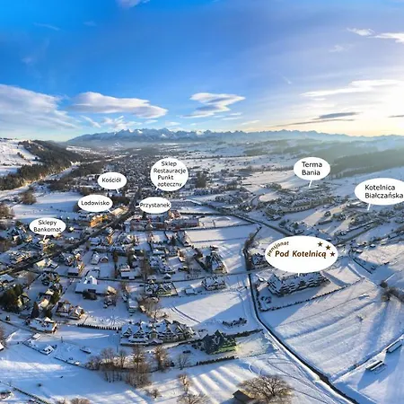 Pod Kotelnica 3* Бялка-Татшанська